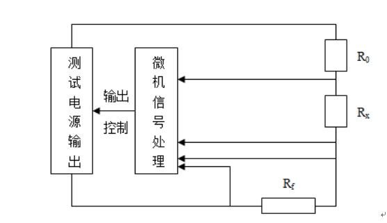 大地网接地电阻测试仪厂家仪器原理 大地网接地电阻测试仪厂家仪器原理